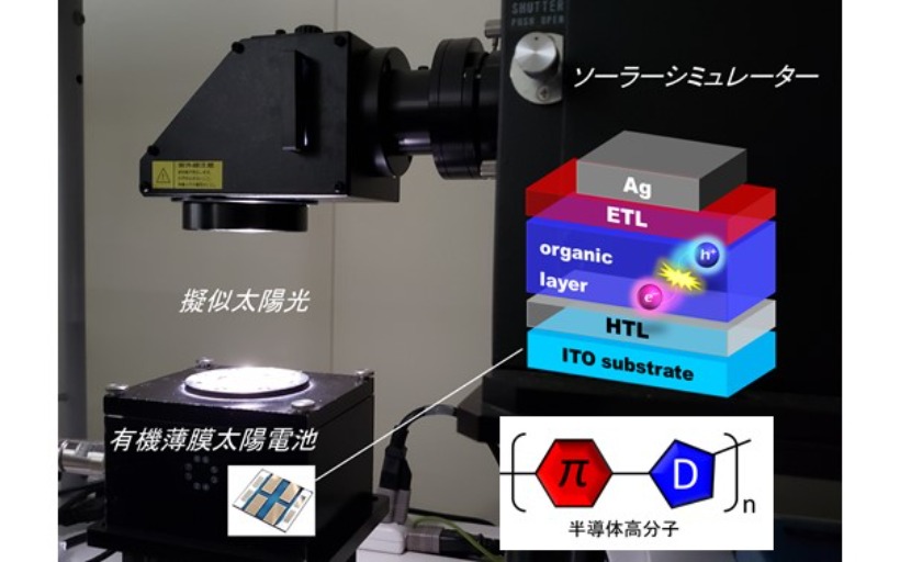簡便かつ低コストで合成可能な有機薄膜太陽電池材料の開発｜国立研究